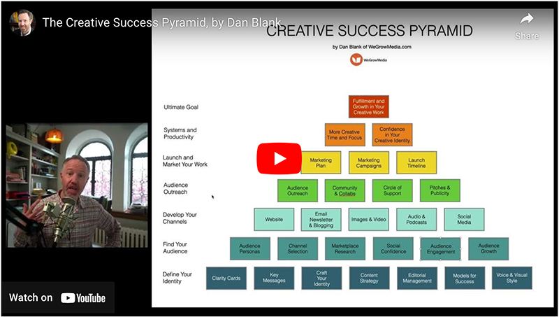 The Creative Success Pyramid video